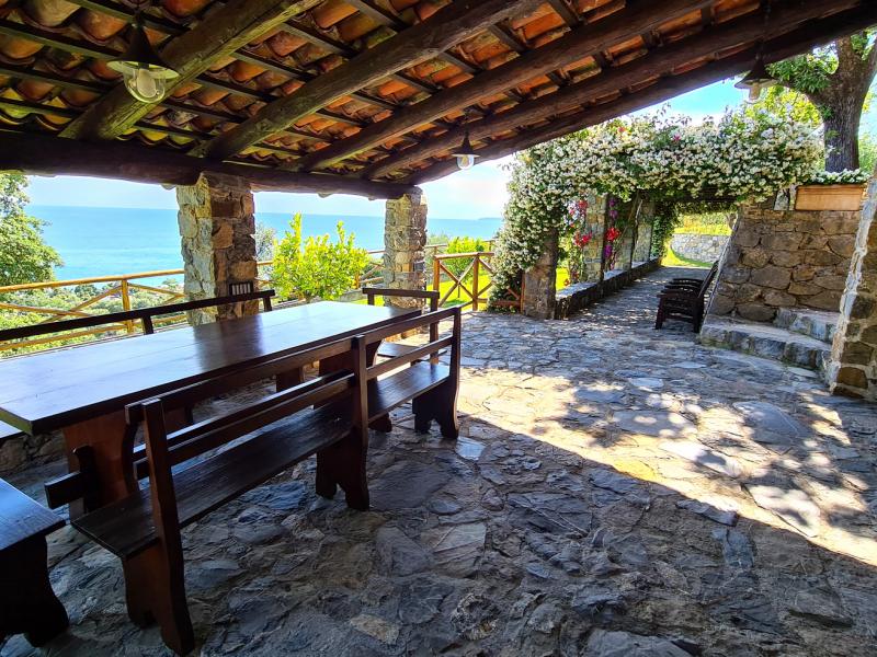 Villa Le Cannicelle , Amalfi Coast 